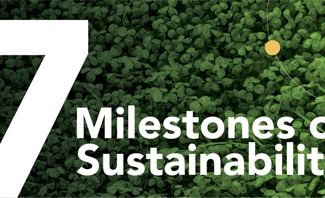 7 Important Milestones in the History of Sustainability